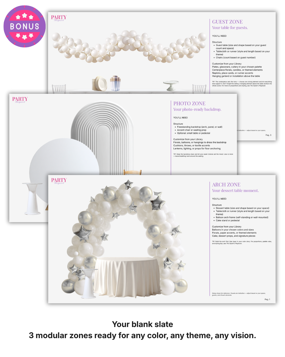 Party Blueprint — The Complete Bundle